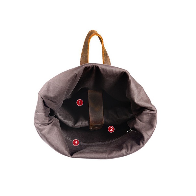 Мужской кожаный рюкзак Frederick коричневый: для города, офиса и путешествий - 6 фото