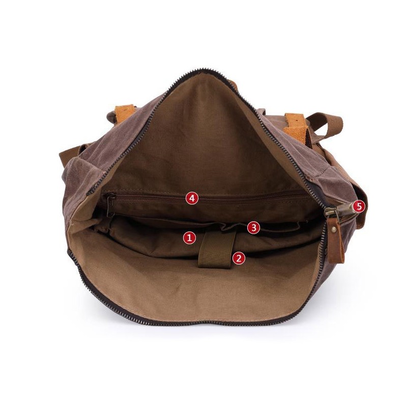 Чоловічий міський рюкзак Dylan коричневий - 6 фото