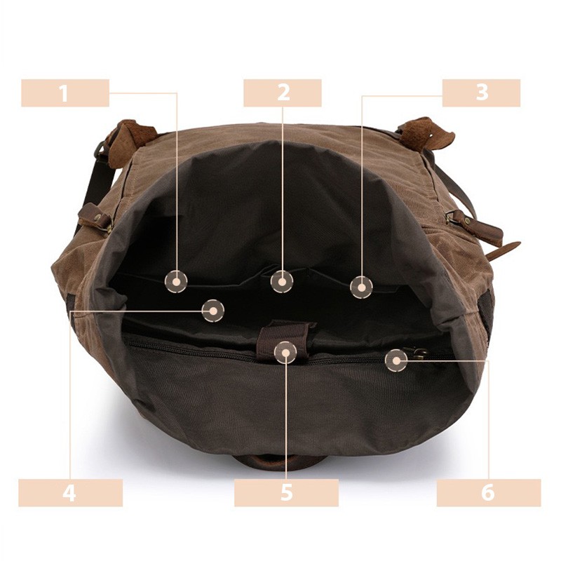 Мужской городской рюкзак Howard коричневый - 9 фото