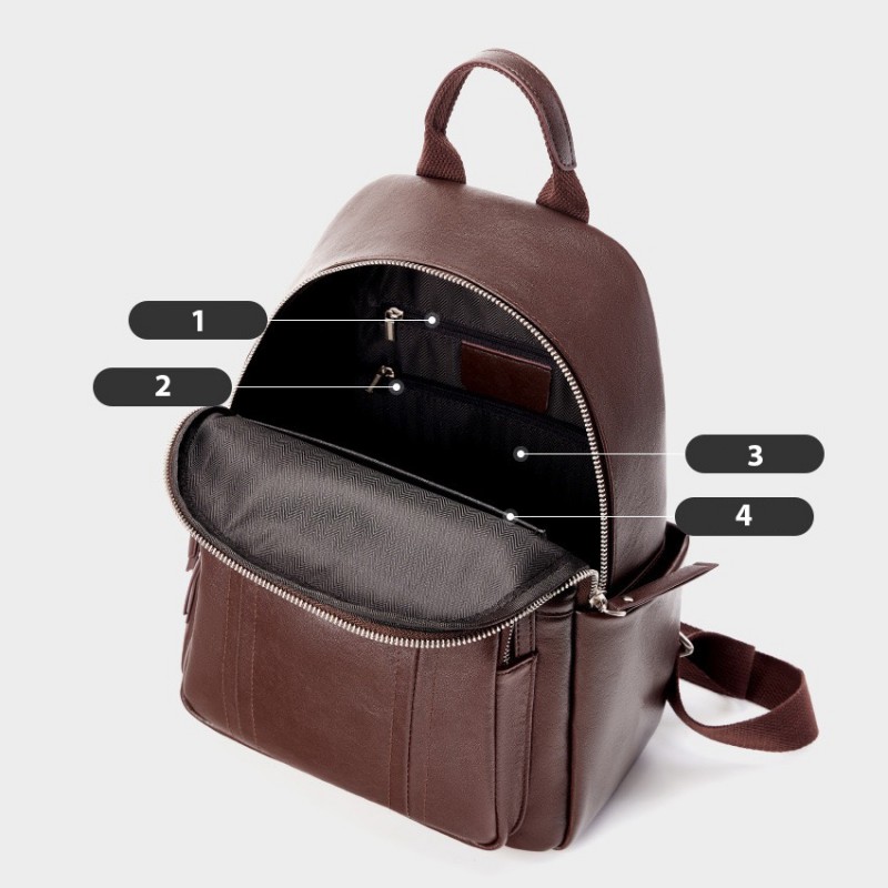 Жіночий шкіряний рюкзак Giulia коричневий - 3 фото