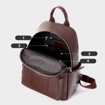 Жіночий шкіряний рюкзак Giulia коричневий фото